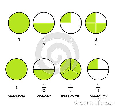 Fraction pie divided into slices. FractionsÂ for website presentation cover poster flat outline icon Vector Illustration